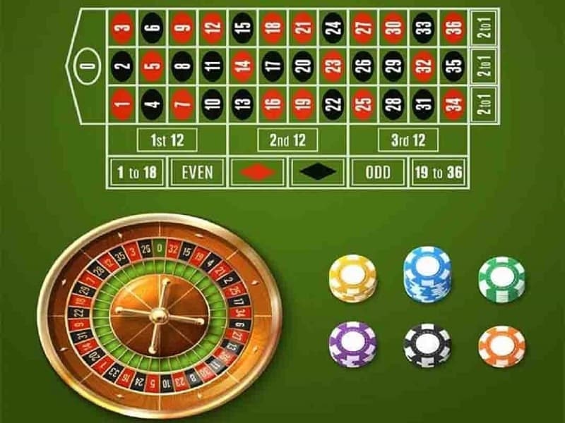 Một số lưu ý cần nắm được khi tham gia chơi Roulette tại cổng game gem win