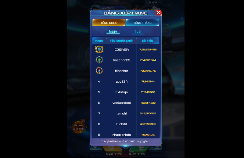 Kết quả minh bạch, rõ ràng và lưu trữ cẩn thận tại Win79