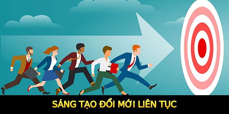 Sáng tạo đổi mới liên tục