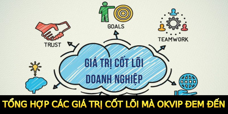 Tổng hợp các giá trị cốt lõi mà OKVIP đem đến 