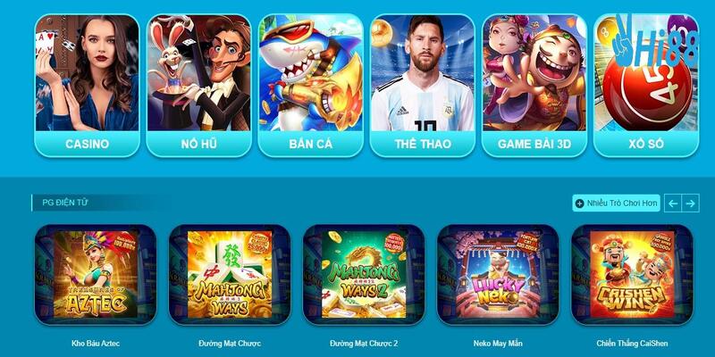 Tổng hợp các danh mục game HOT nhất tại Hi88