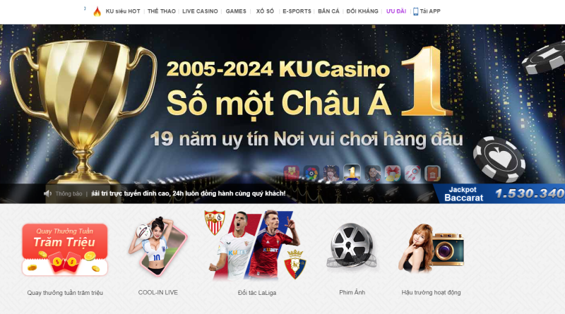 Hướng dẫn chơi Xổ Số Kubet88 và thủ thuật dự đoán chính xác 