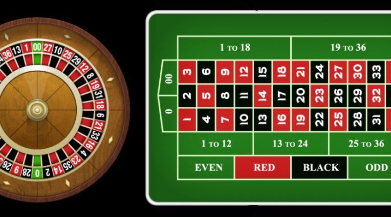 Hướng dẫn chi tiết cách tối ưu cơ hội thắng khi chơi Roulette tại Xoso66